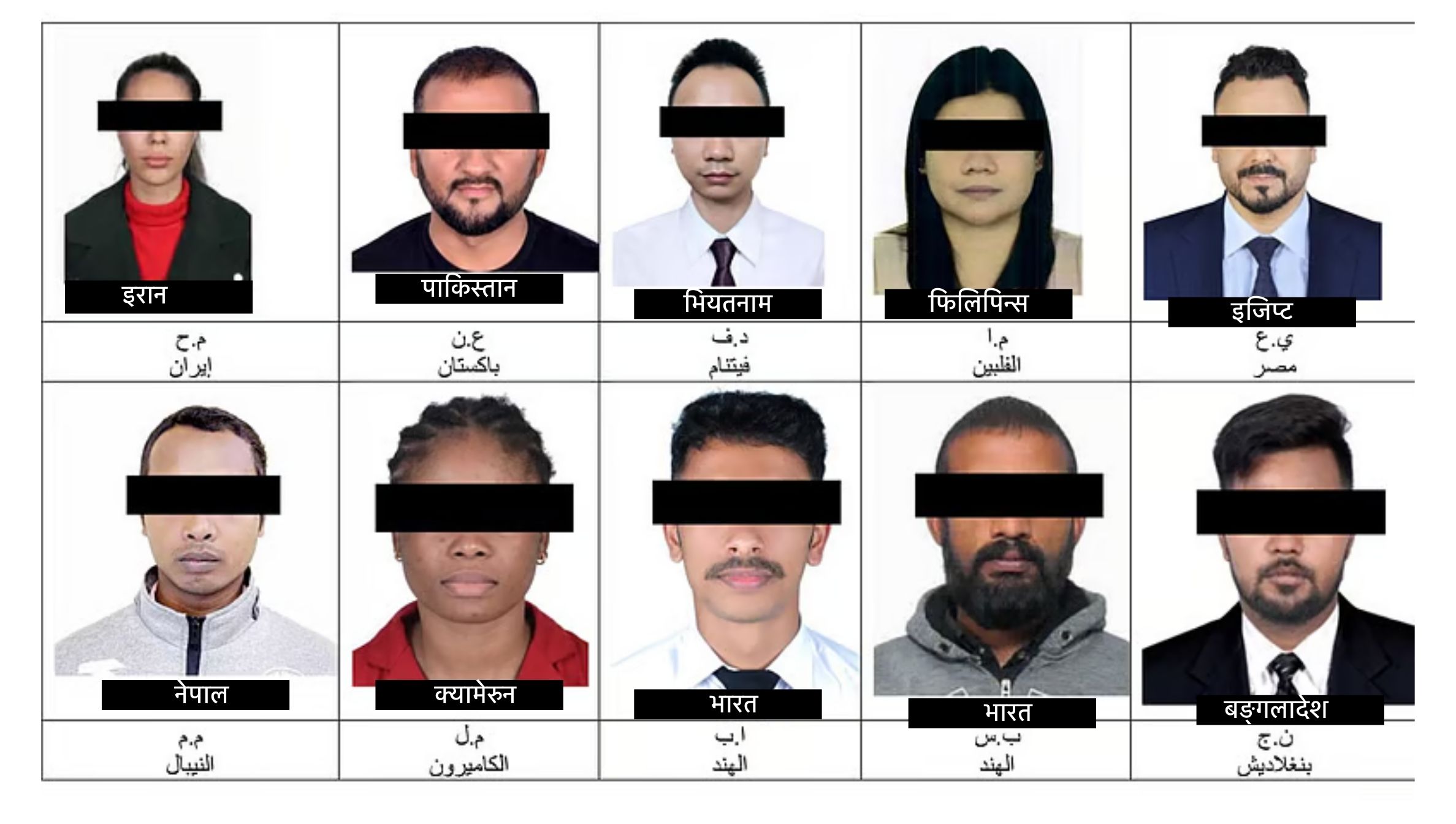 युएईमा नेपालीसहित १० जनालाई २ लाख अमेरिकी डलर सजाय र २ वर्ष जेल